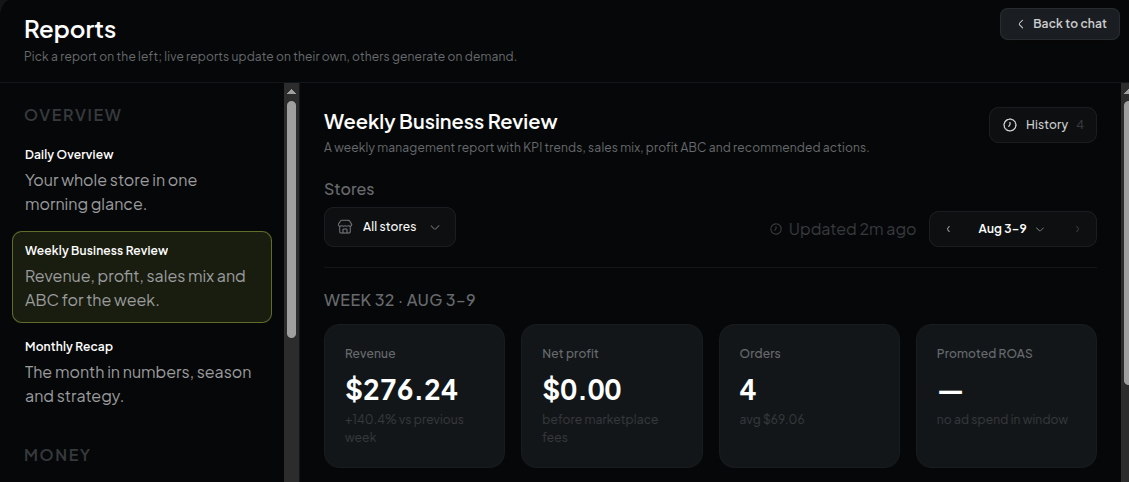 The Reports page: the report catalog on the left, the Weekly Business Review's KPI tiles on the right