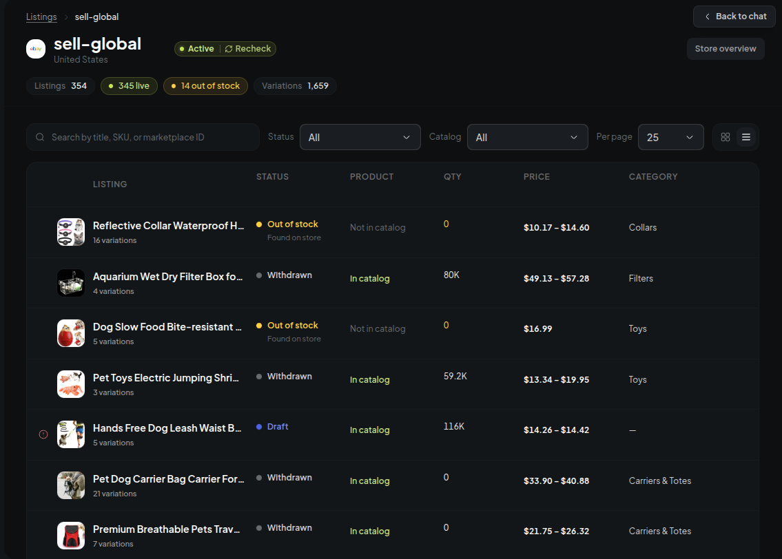 Store listings with status, quantity, price range and catalog link per row