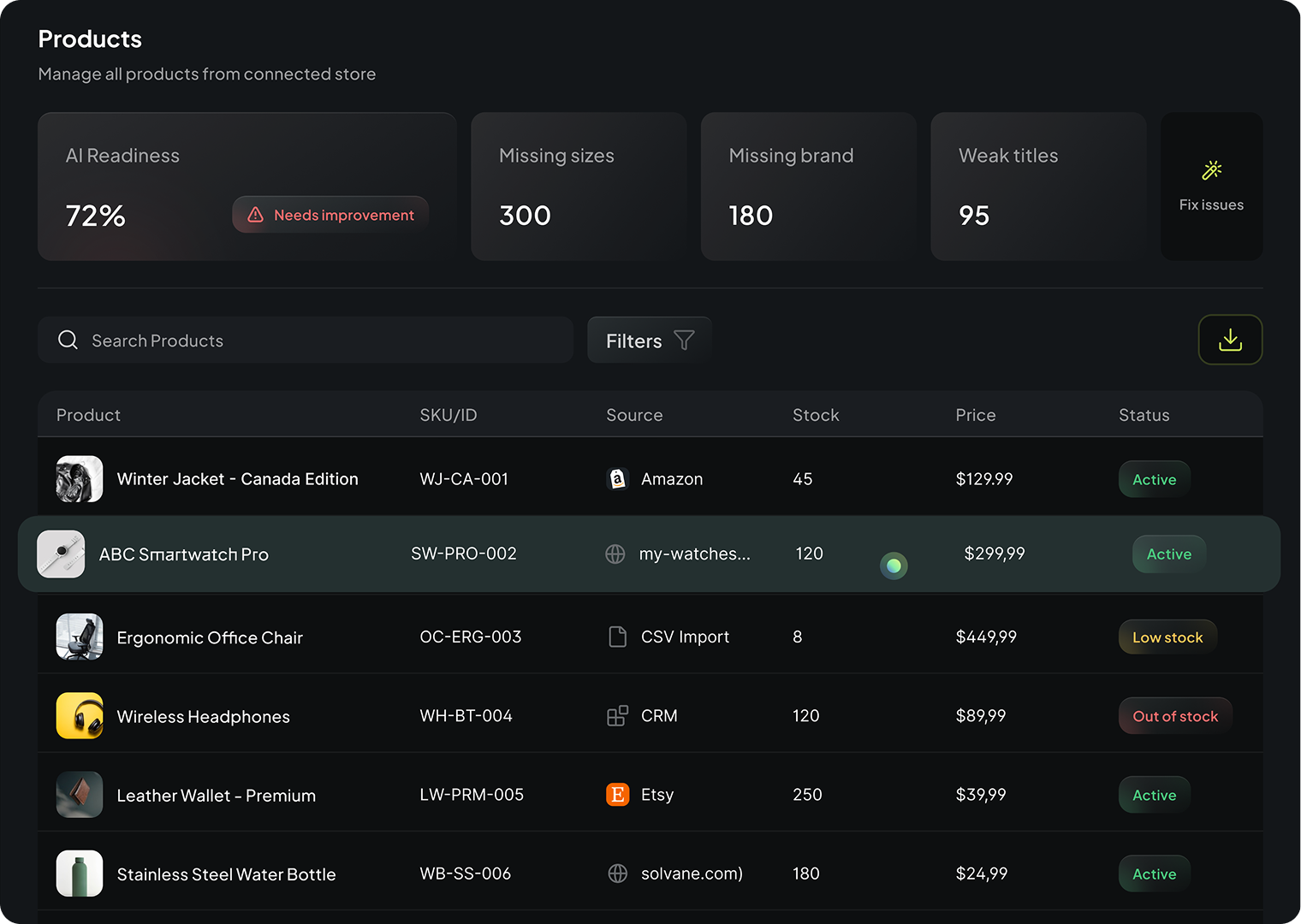 Make your products “AI-readable”